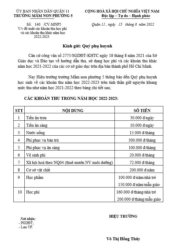 Ảnh đại diện